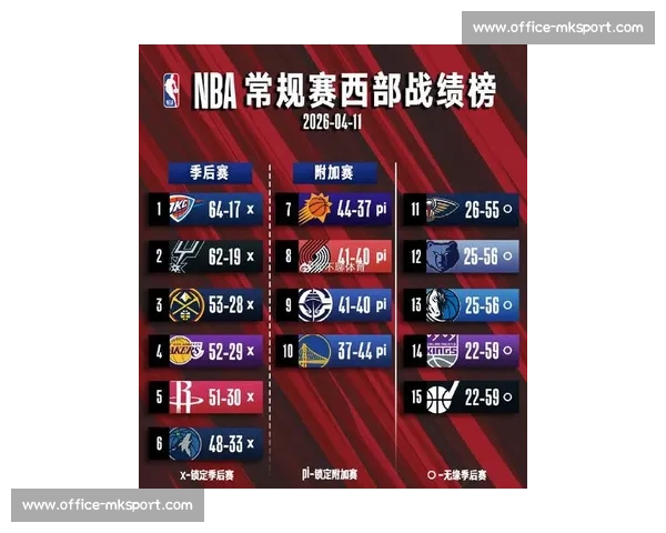 NBA季后赛历史总冠军排行榜单_20260605213527 NBA季后赛历史总冠军排行榜单_20260605213527