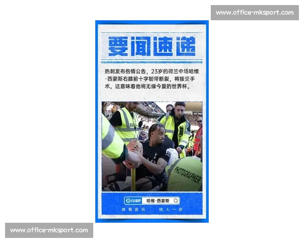 世界杯最新动态:球星伤病报告与球队备战情况 世界杯最新动态:球星伤病报告与球队备战情况